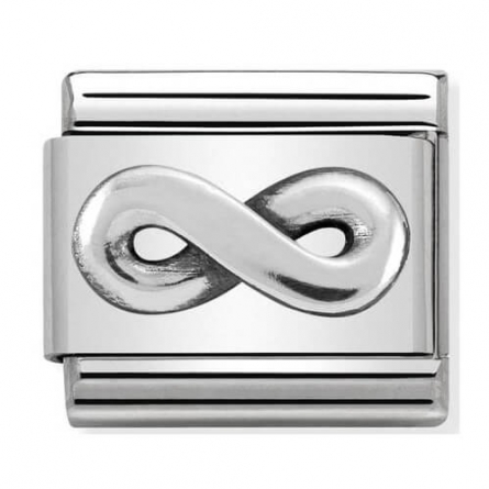 Element Nomination    - 330101/21