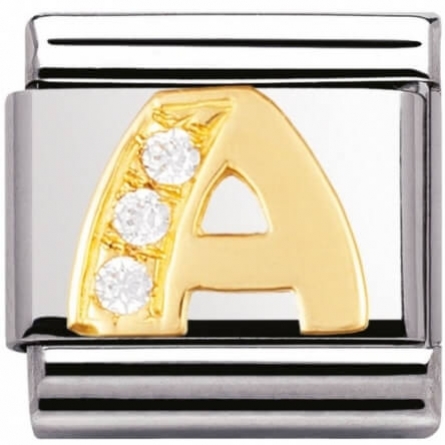 Element Nomination - 030301-01