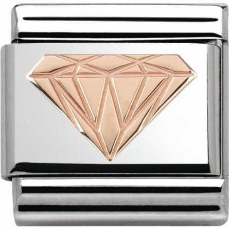 Element Nomination - 430104/18